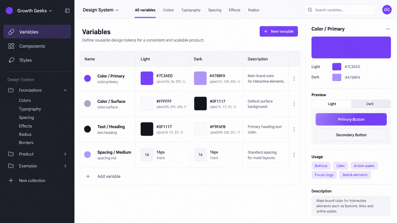 Illustrative design variable workspace