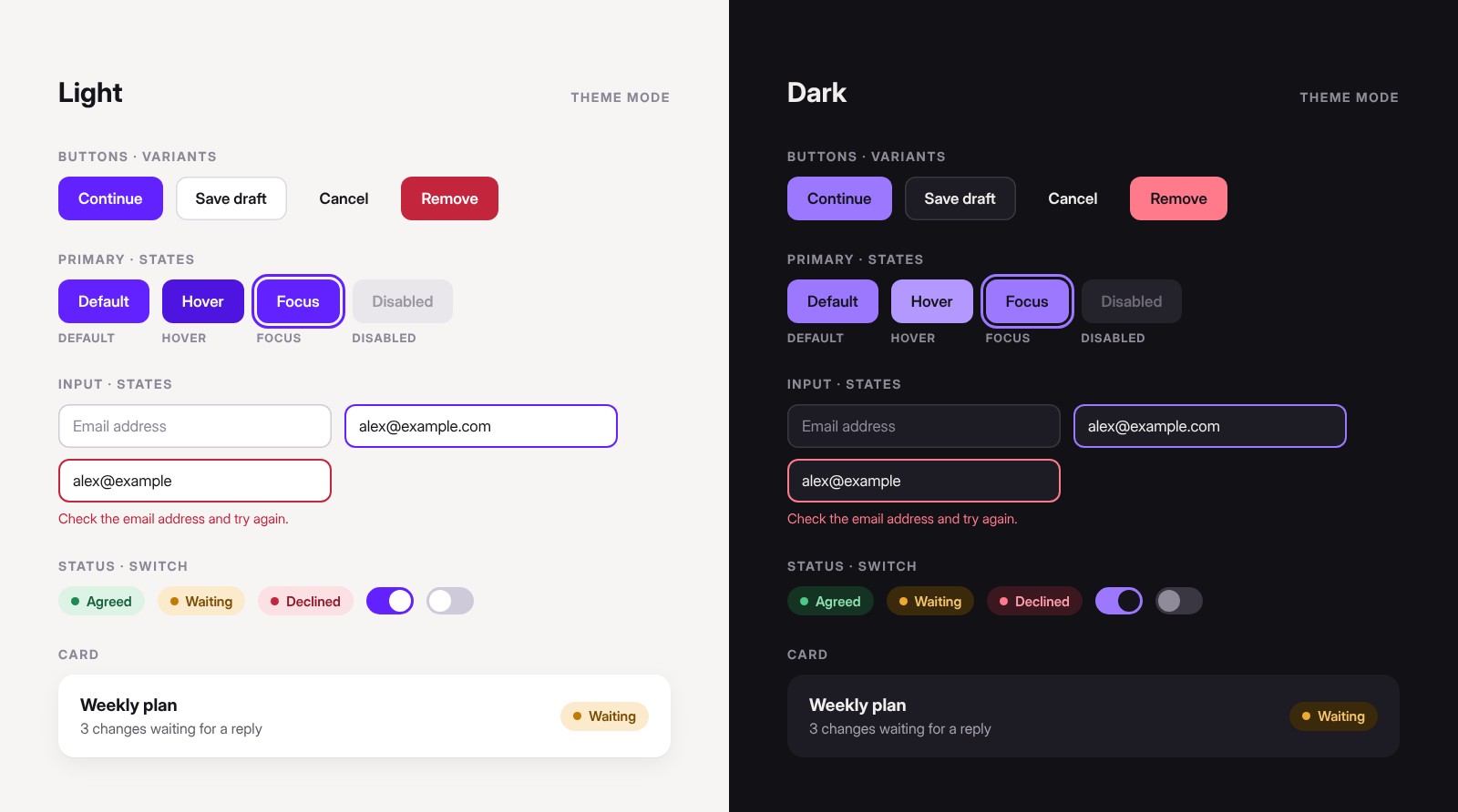 Component sheet in light and dark: button variants and states, inputs with focus and error, status badges, switches and a card.
